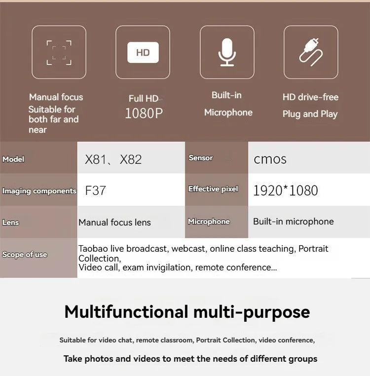 1080P Full HD PC Webcam with Microphone, tripod, for USB Desktop & Laptop,Live Streaming Webcam For Video Calling  Drive free
