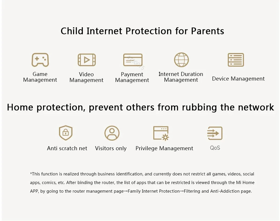 2024 NEW Original Xiaomi AX3000T Router 2.4GHz 5GHz 1.3GHz CPU 2X2 160MHz WAN LAN LED NFC Connection for Home Office Games Mi