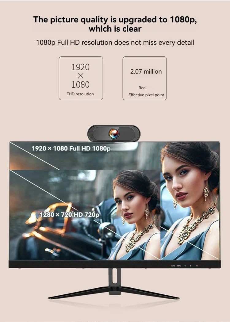 1080P Full HD PC Webcam with Microphone, tripod, for USB Desktop & Laptop,Live Streaming Webcam For Video Calling  Drive free