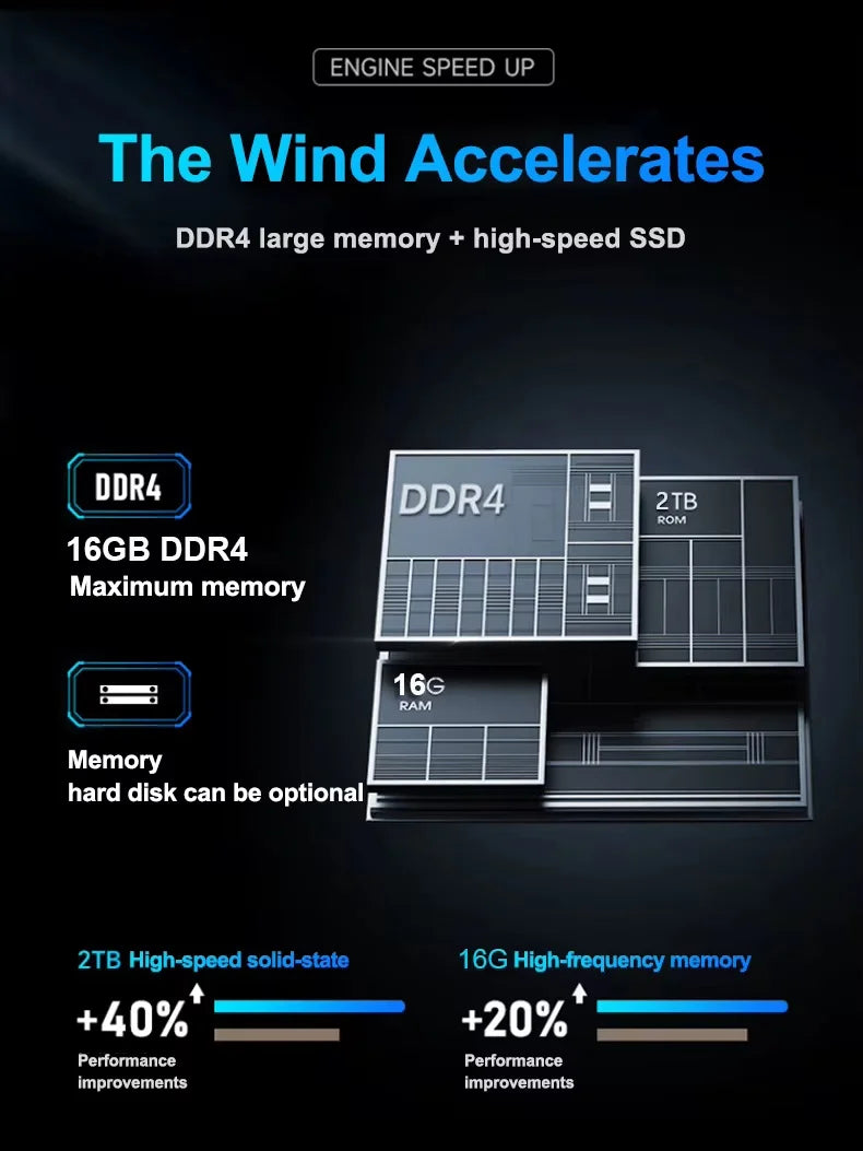 15.6 inch Windows 11 Pro Intel Core I7 6500U Laptop Computer 16GB DDR4 512GB 1TB SSD Portable Notebook PC Gamer Gaming Laptops