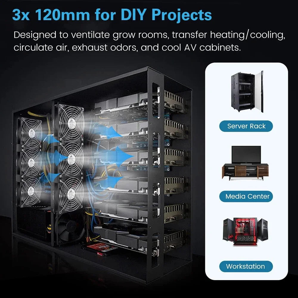 110V-220V 3000RPM Fan Cooling Controller 120mm 12V 220V Btc Machine Chassis Workstation Cabinet Radiator Server Fan for GPU VGA