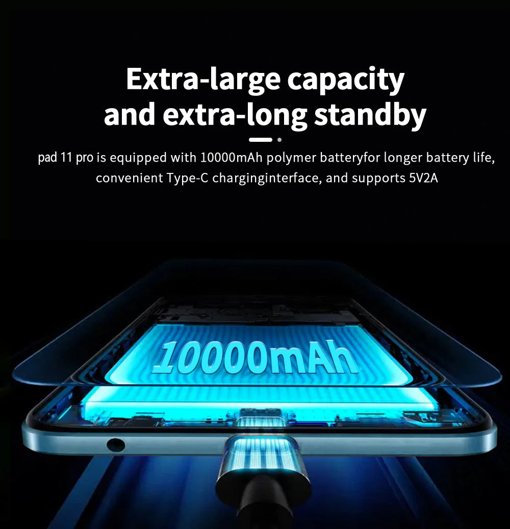 2025 NEW Original Pad 11 Pro Tablet 11.0 inch HD 2.5K Snapdrago 8gen2 Android 13 16GB+1T 10000mAh 5G Dual SIM WiFi GPS Tablet PC