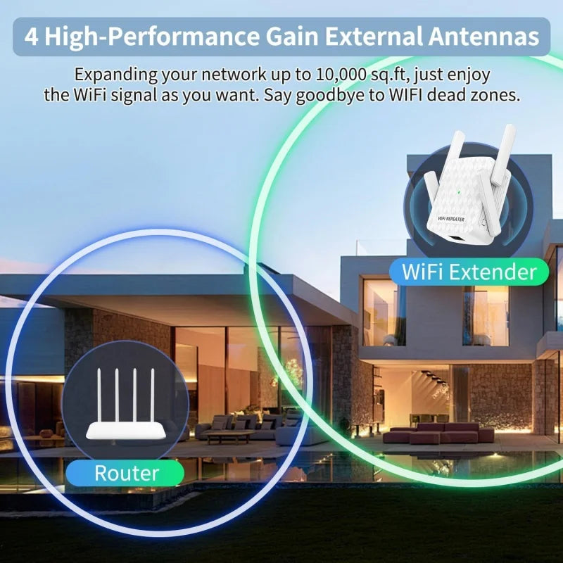 1200Mbps 5Ghz WiFi Repeater Dual Band WiFi Extender Amplifier 2.4G&5GHz Wi-Fi Signal Booster Long Range Network Interface