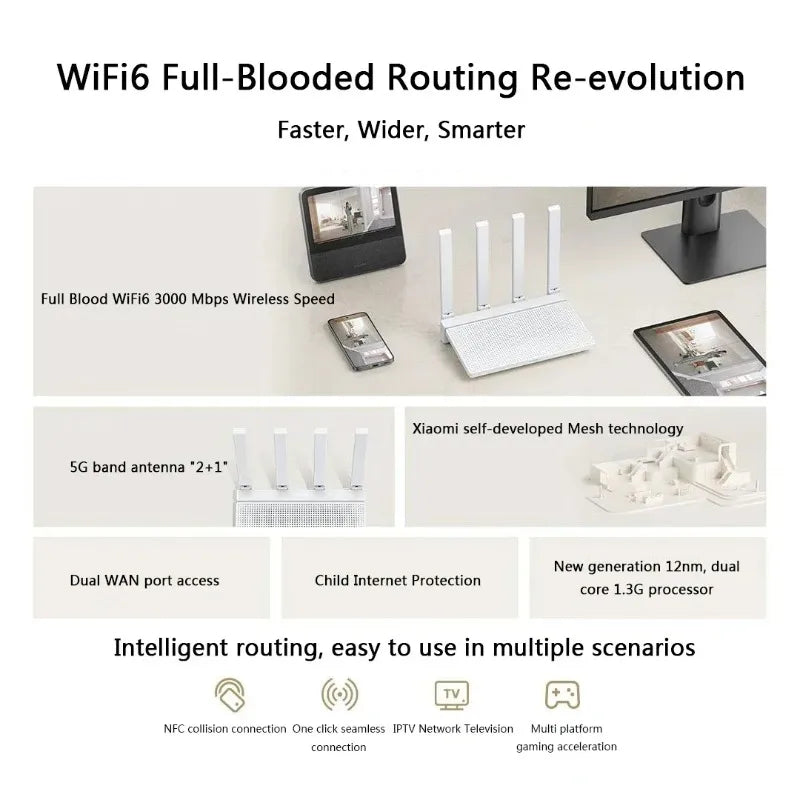 2024 NEW Original Xiaomi AX3000T Router 2.4GHz 5GHz 1.3GHz CPU 2X2 160MHz WAN LAN LED NFC Connection for Home Office Games Mi
