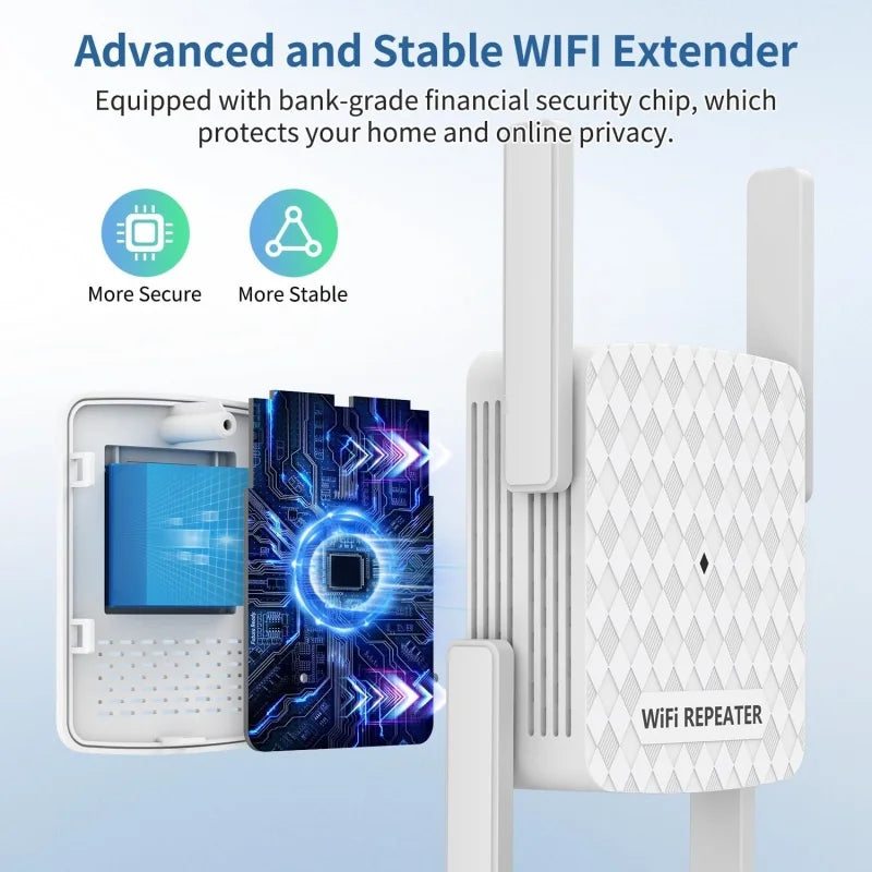 1200Mbps 5Ghz WiFi Repeater Dual Band WiFi Extender Amplifier 2.4G&5GHz Wi-Fi Signal Booster Long Range Network Interface