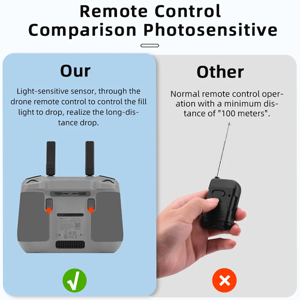 BRDRC Airdrop System for DJI Mini 4 Pro Drone Remote Thrower Casting Fish Bait/Giving Gifts/Emergency Rescue Drone Accessories