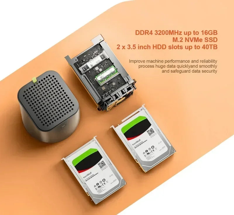 2-Bay NAS AMD Ryzen 7 5825U Mini PC Intel N150 2x i226-V 2x2.5G RJ45 Firewall  Server Network Storage Private Cloud Windows 11