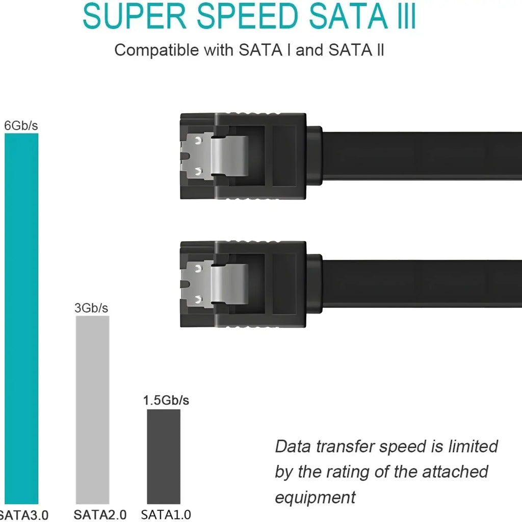 1/2PCS SATA 3.0 SATA III Data Transmission Cable for PC Laptop SATA HDD SSD Drive Writer Straight Bent 6Gbps Quick Data Cord