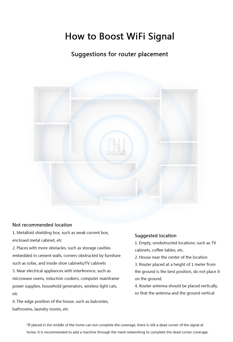2024 NEW Original Xiaomi AX3000T Router 2.4GHz 5GHz 1.3GHz CPU 2X2 160MHz WAN LAN LED NFC Connection for Home Office Games Mi