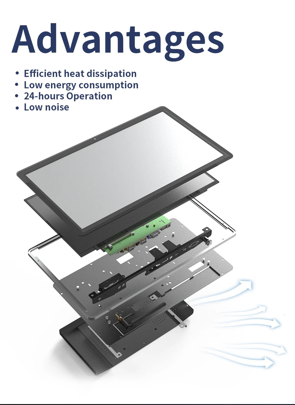 15.6/17.3/18.5 Inch All In One Touch Panel Industrial Pc Android 11 Window 10 Hdmi Wall Mount Touchscreen Waterproof Monitor