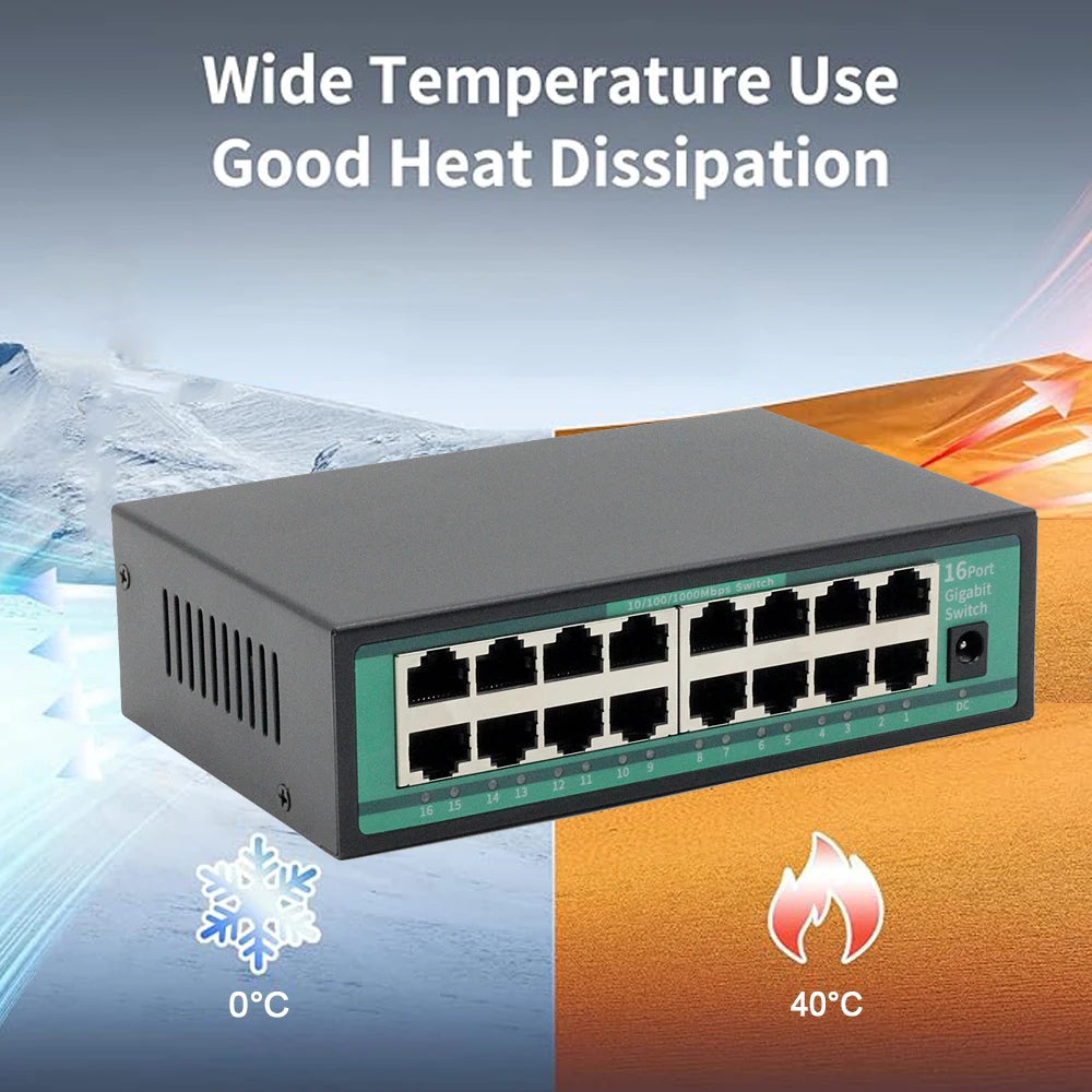 16-port Gigabit Ethernet switch 10/100/1000Mbps network switch