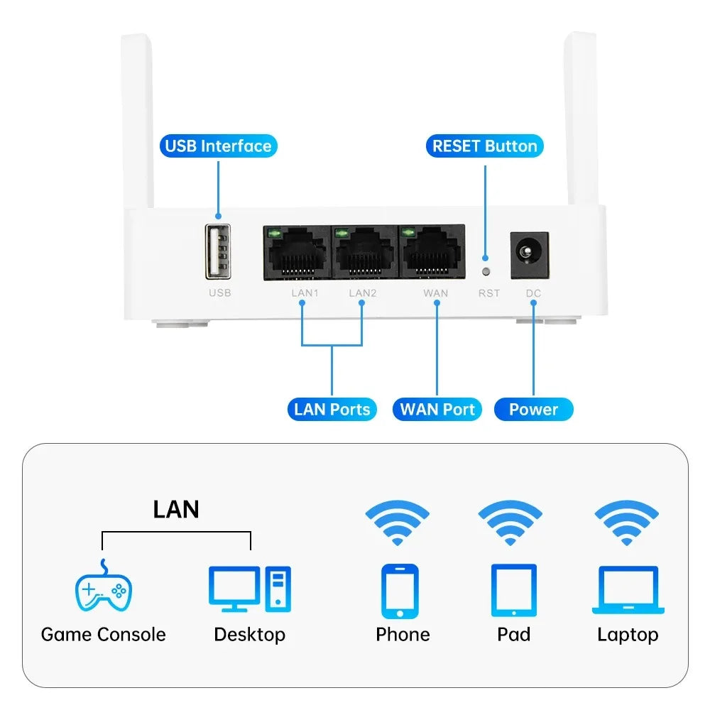 1200Mbps WiFi Repeater AC1200 WiFi Extender Amplifier 2.4G/5GHz Wi-Fi Signal Booster Long Range Network Access Point For Home