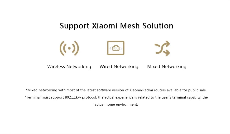 2024 NEW Original Xiaomi AX3000T Router 2.4GHz 5GHz 1.3GHz CPU 2X2 160MHz WAN LAN LED NFC Connection for Home Office Games Mi