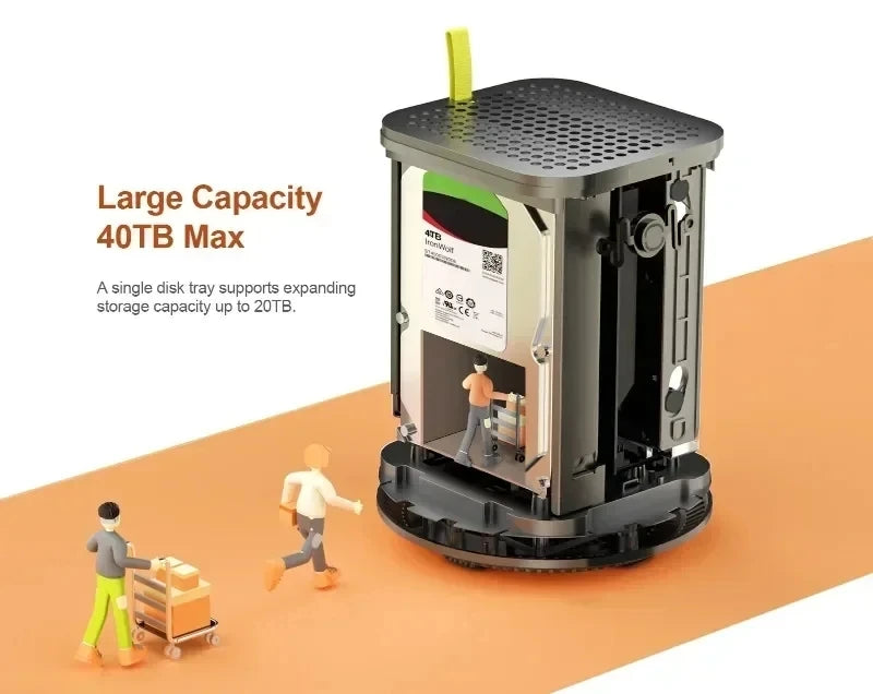 2-Bay NAS AMD Ryzen 7 5825U Mini PC Intel N150 2x i226-V 2x2.5G RJ45 Firewall  Server Network Storage Private Cloud Windows 11