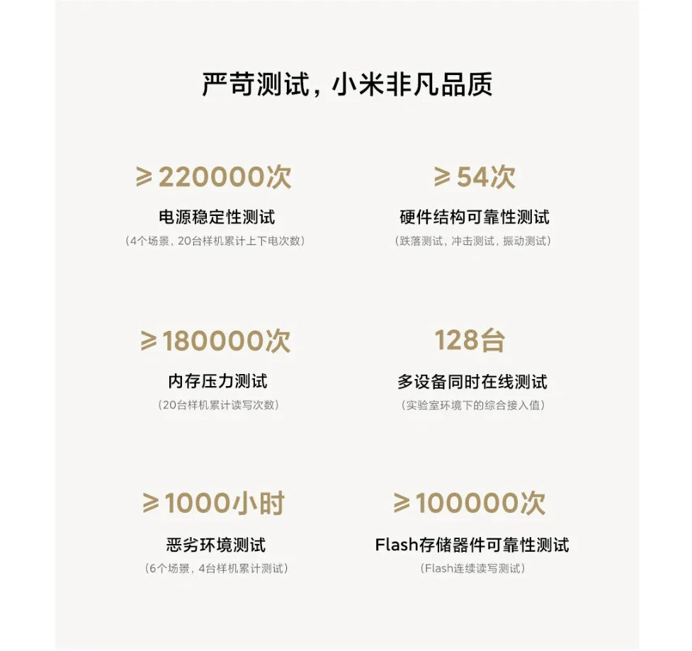 2024 NEW Original Xiaomi AX3000T Router 2.4GHz 5GHz 1.3GHz CPU 2X2 160MHz WAN LAN LED NFC Connection for Home Office Games Mi