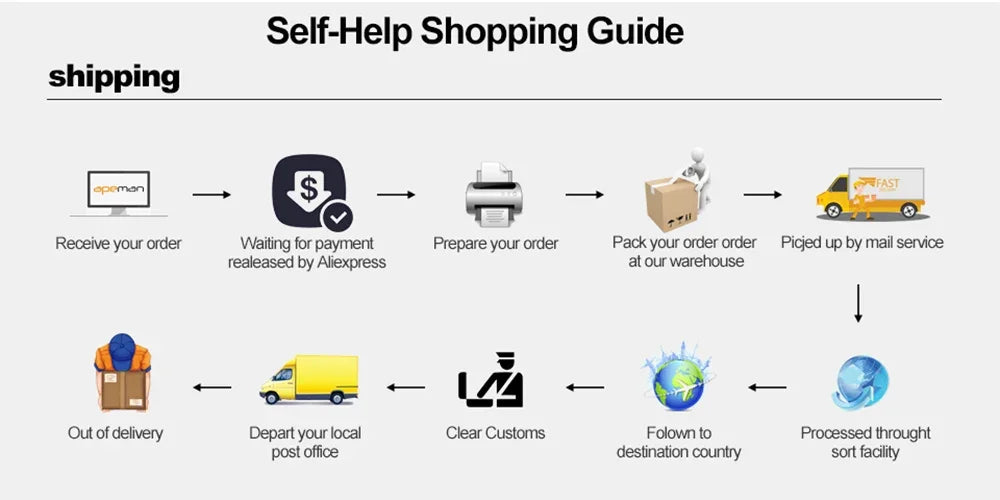 Kawaii Girl Hololive Gawr Gura Mouse Pad Office Game Carpet Mouse Mats Gamer Rug Desk Accessories Computer Table Pad PC Mousepad