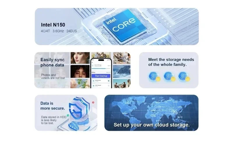 2-Bay NAS AMD Ryzen 7 5825U Mini PC Intel N150 2x i226-V 2x2.5G RJ45 Firewall  Server Network Storage Private Cloud Windows 11