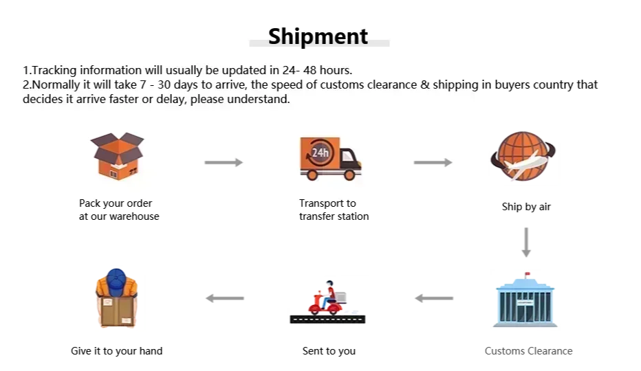 2025 Global Edition Original New PAD 7S Ultra Tablet PC Snapdragon 8gen3 HD4K 22GB + 2TB Android 14 5G Tablet with Dual SIM WIFI