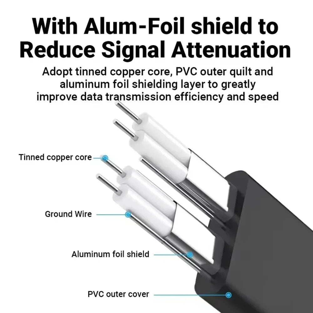 1/2PCS SATA 3.0 SATA III Data Transmission Cable for PC Laptop SATA HDD SSD Drive Writer Straight Bent 6Gbps Quick Data Cord