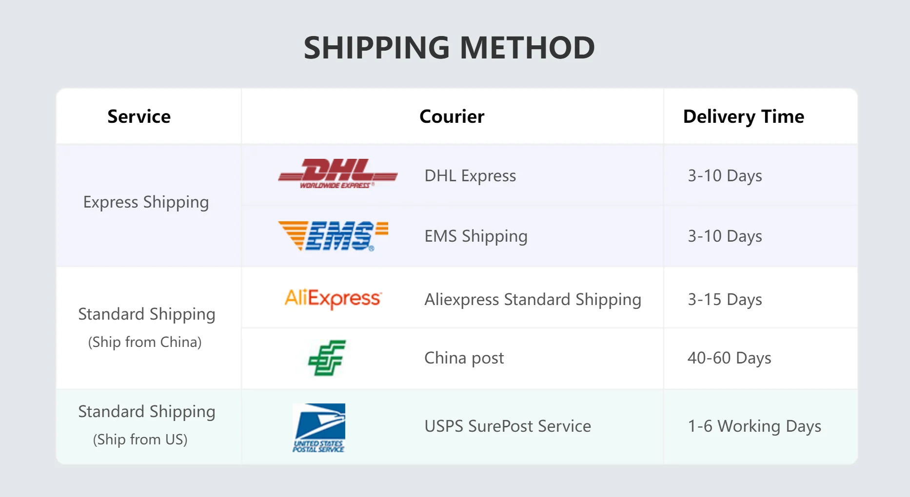 FREEZEMOD Computer Water Cooling Tank Built-in Filter, Reservoir Impurities Filtering Mesh