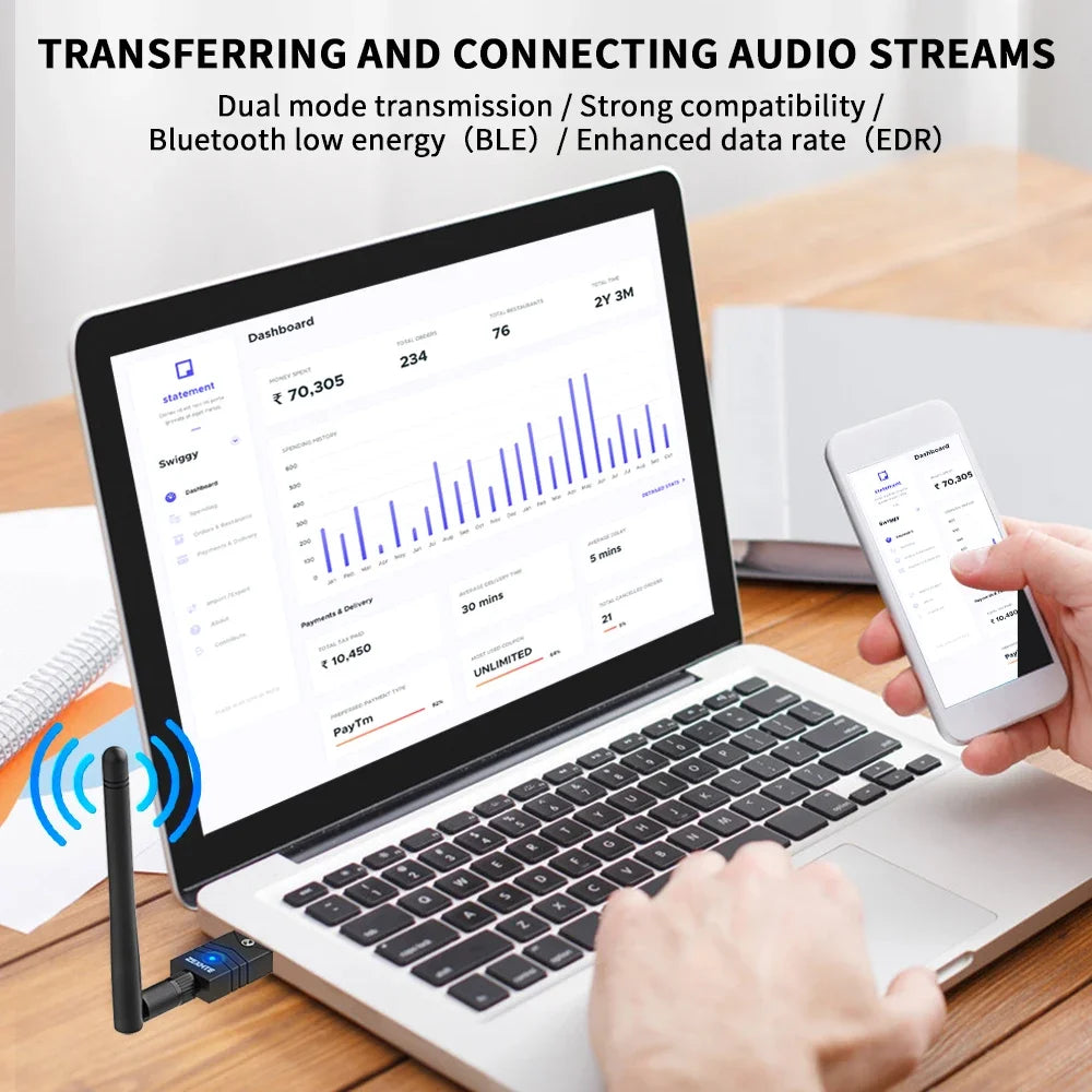 150M Bluetooth 5.4 Adapter USB Bluetooth Dongle Driver Free for Windows 11/10/8.1 Mouse Keyboard Audio Receiver Transmitter