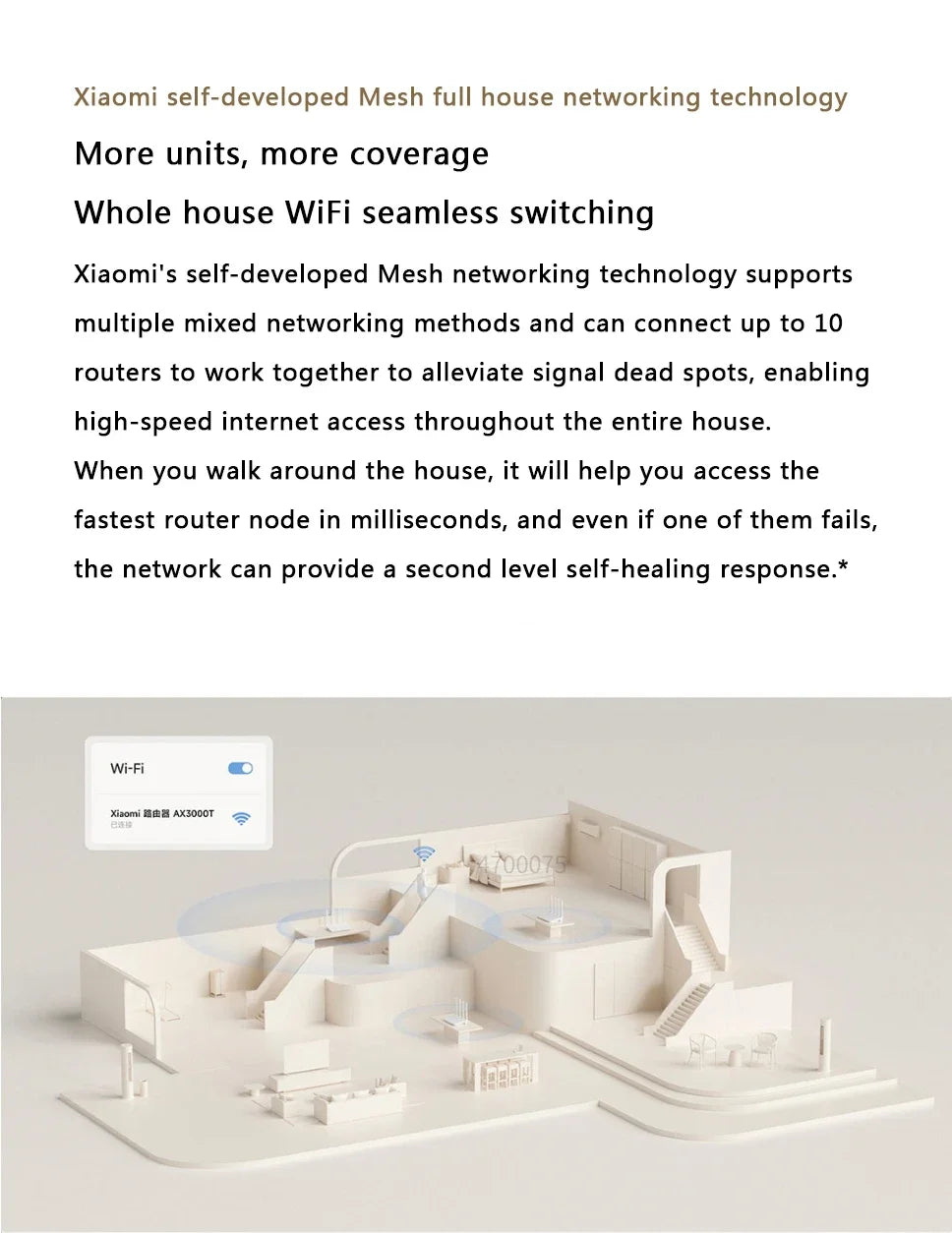 2024 NEW Original Xiaomi AX3000T Router 2.4GHz 5GHz 1.3GHz CPU 2X2 160MHz WAN LAN LED NFC Connection for Home Office Games Mi